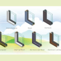 Choosing the Right Window Frame: Vinyl, Wood, Aluminum, and More